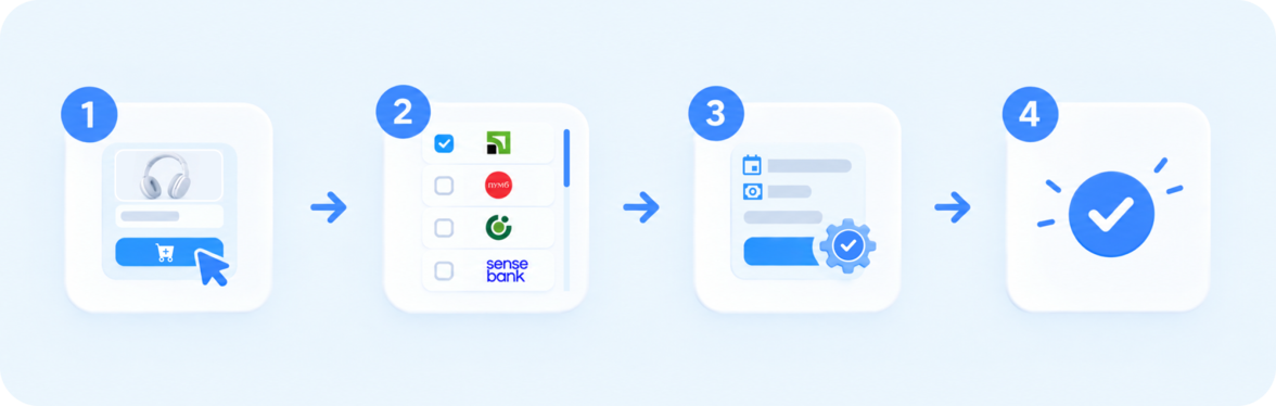 How Installment Payments Work on a Website How Installment Payments Work on a Website