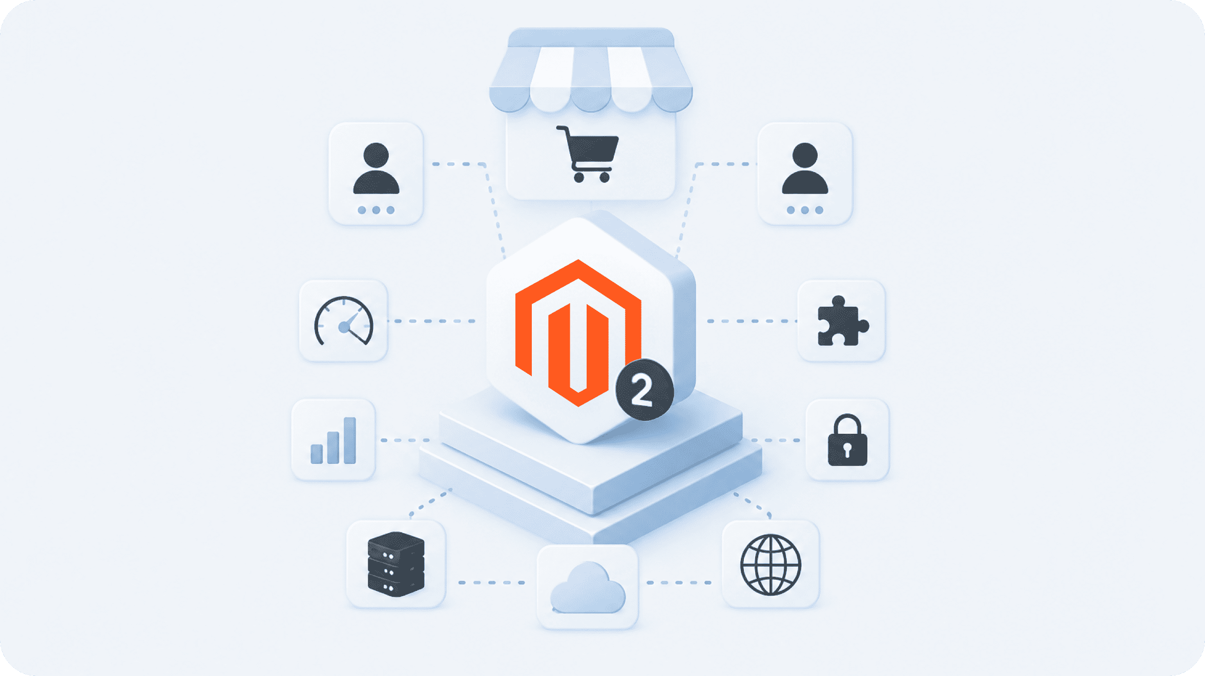 Why Magento 2 becomes the foundation of a marketplace