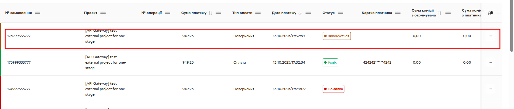 Payment status